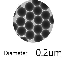 FlammaBead® Europium, carboxylated 0.2 μm